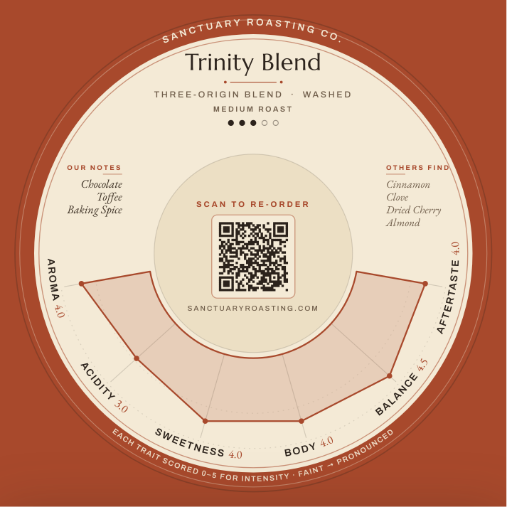 Sanctuary Roasting Trinity Blend Cup Rings coaster design from our free coffee cupping sessions in Clovis